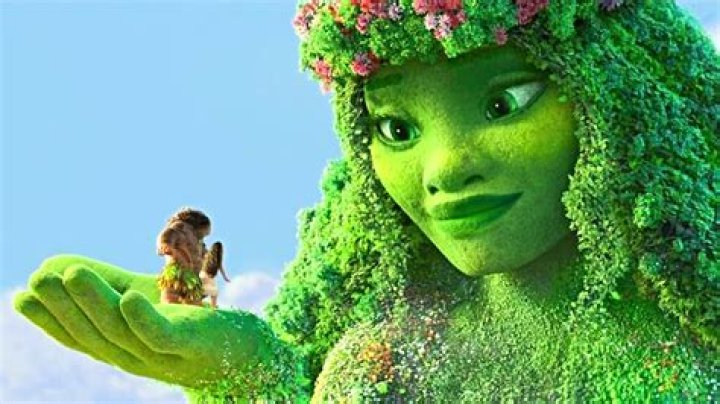 Who is Te Fiti based on? – Celebrity