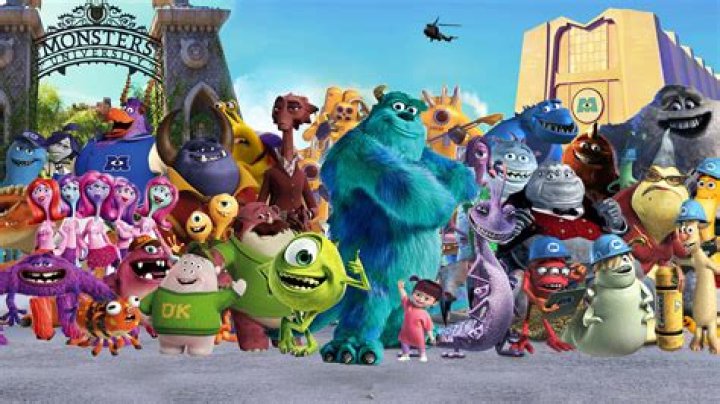 Who is the scariest monster in Monsters University? – Celebrity