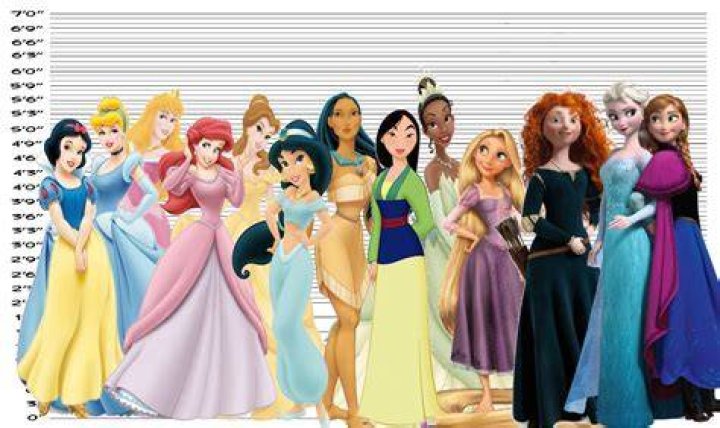 Who is the tallest Disney Princess? – Celebrity